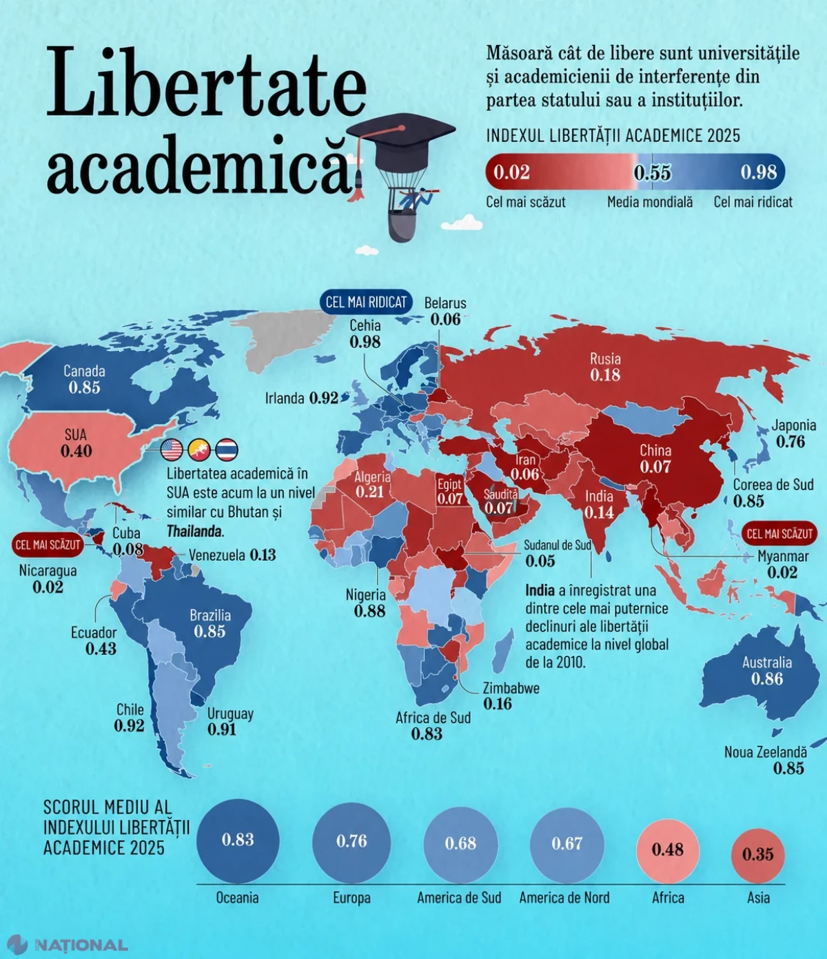 Harta libertății academice: unde se situează Moldova și ce țări conduc sau coboară în clasamentul mondial
