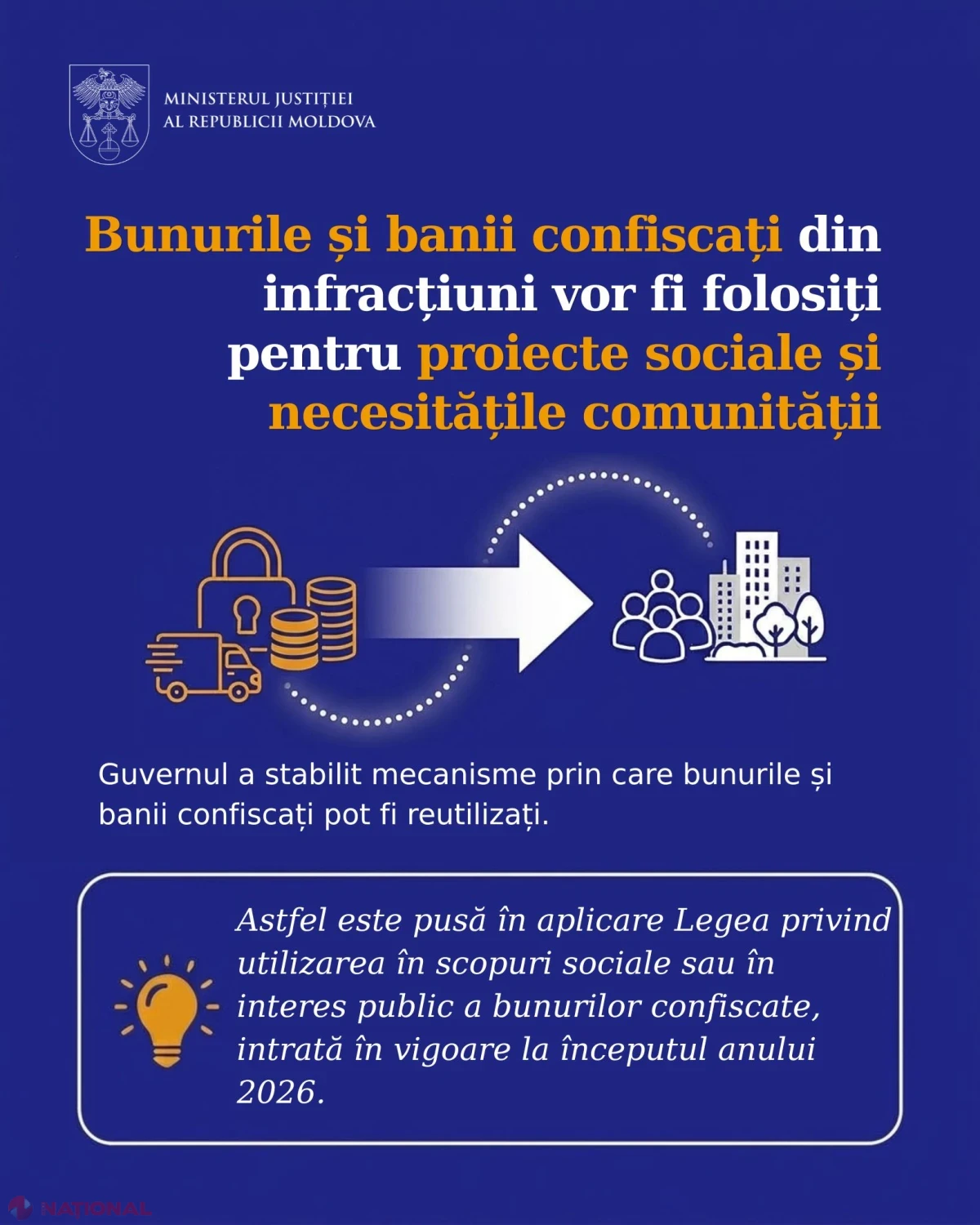 Bunurile și banii confiscați din infracțiuni vor finanța proiecte sociale și de interes public, conform unui nou mecanism aprobat de Guvern