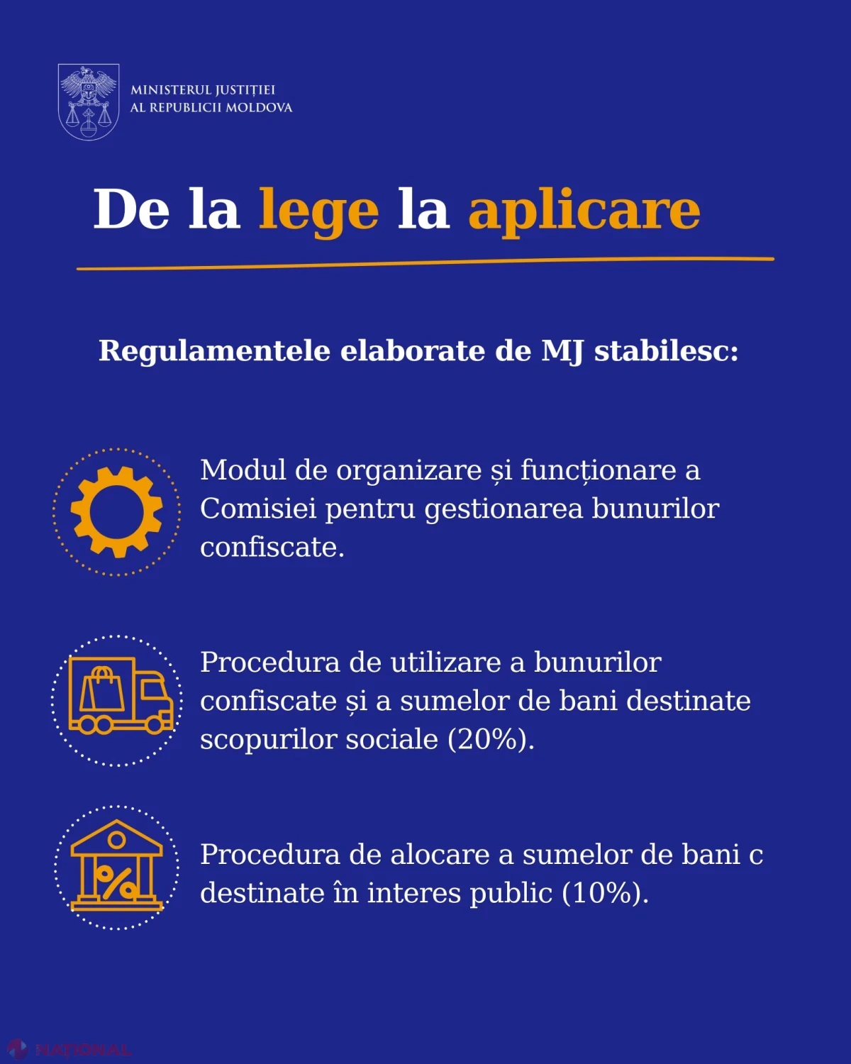 Bunurile și banii confiscați din infracțiuni vor finanța proiecte sociale și de interes public, conform unui nou mecanism aprobat de Guvern