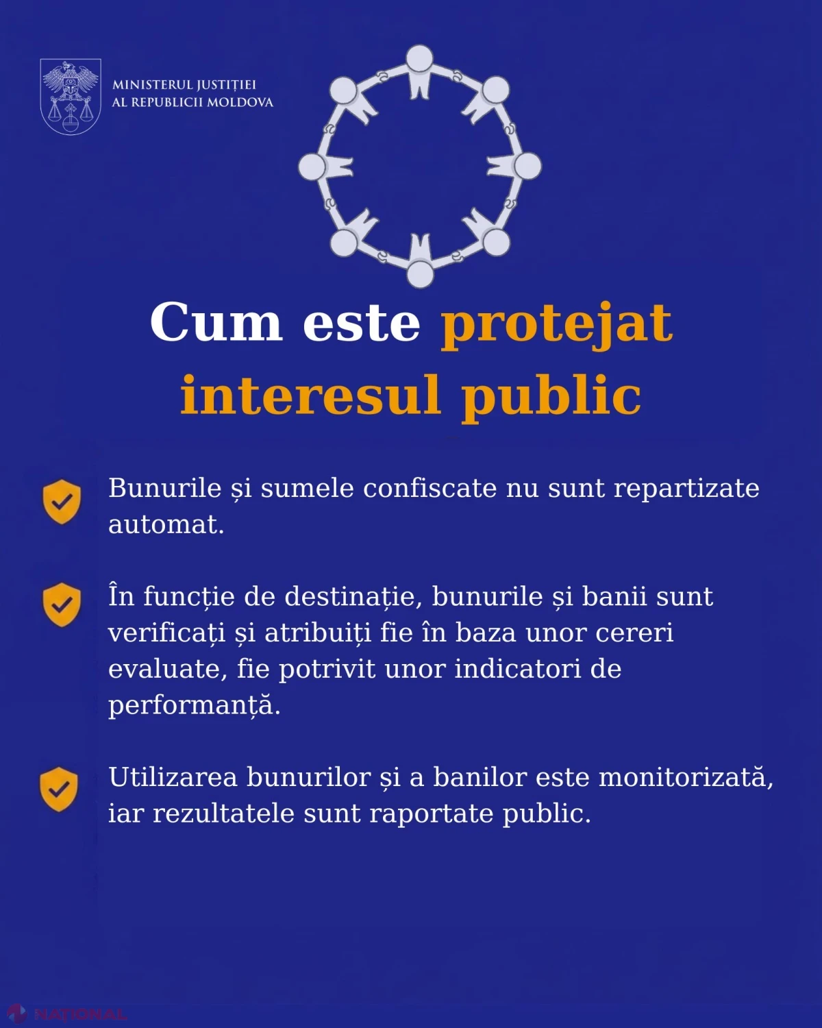 Bunurile și banii confiscați din infracțiuni vor finanța proiecte sociale și de interes public, conform unui nou mecanism aprobat de Guvern