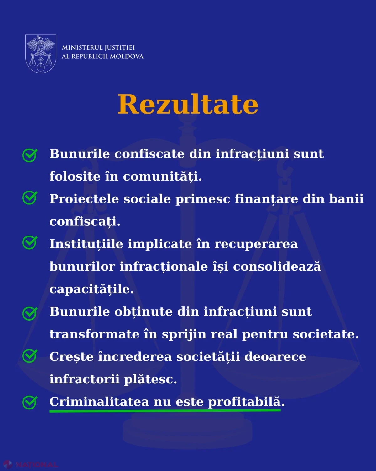 Bunurile și banii confiscați din infracțiuni vor finanța proiecte sociale și de interes public, conform unui nou mecanism aprobat de Guvern