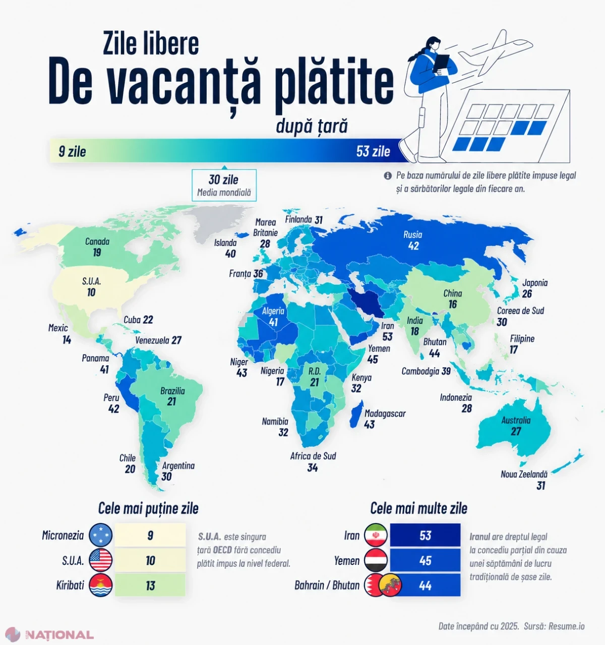 Câte zile de concediu plătit au angajații din Moldova și cum se compară țara cu restul lumii în noul clasament global din 2025