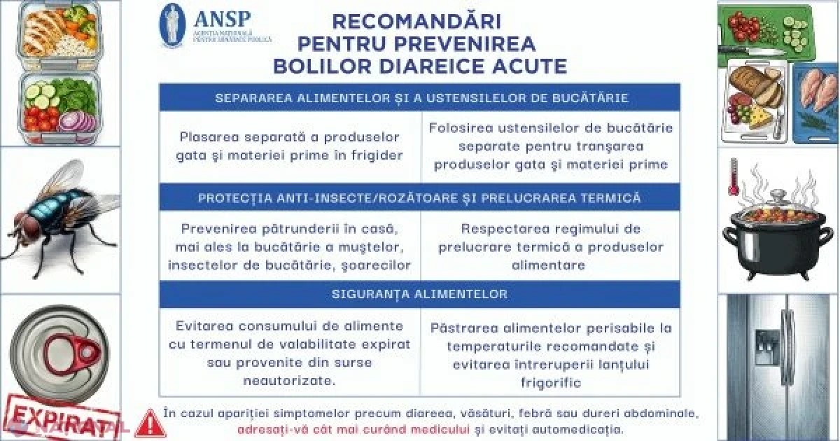 Bolile diareice acute, în scădere ușoară: 509 cazuri într-o săptămână, cele mai multe la copii, cu incidență maximă în Chișinău și Bălți