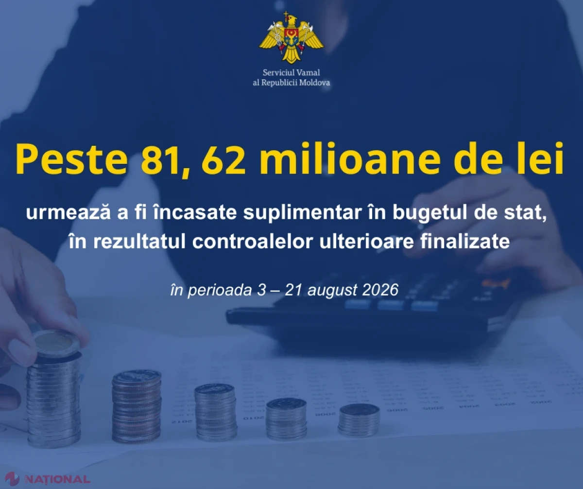 Peste 81 de milioane de lei, obținute la buget după controalele ulterioare ale Serviciului Vamal