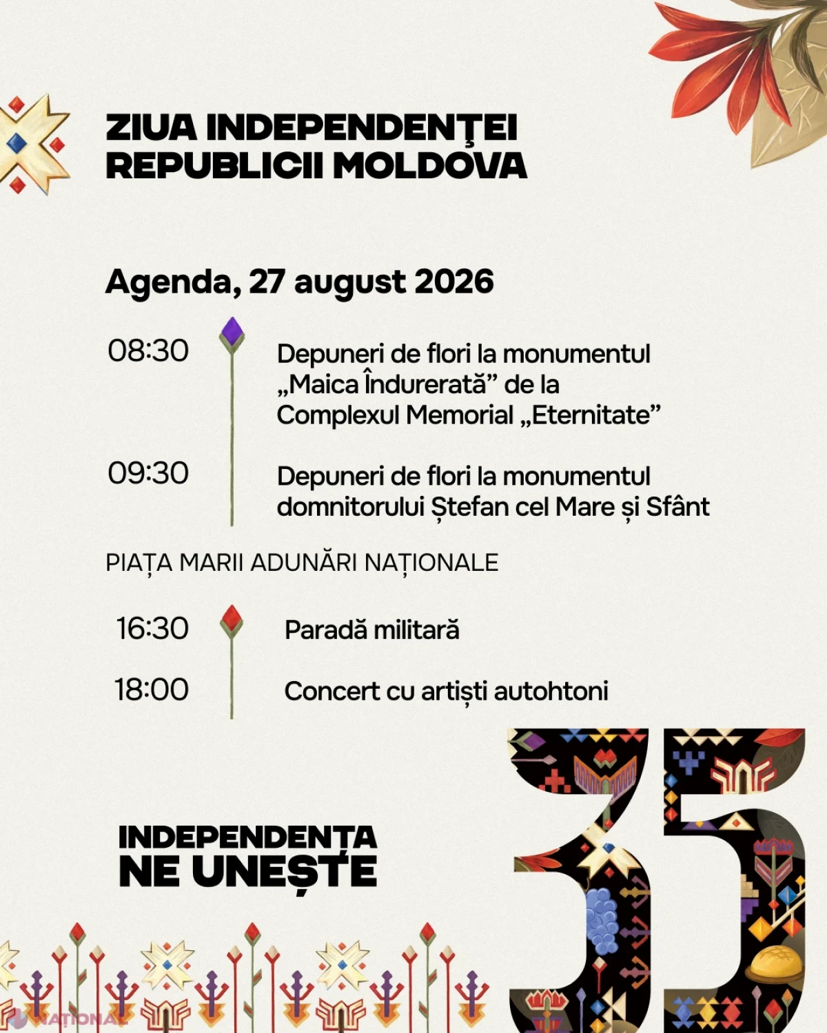 Guvernul anunță programul festivităților dedicate celor 35 de ani de Independență a Republicii Moldova