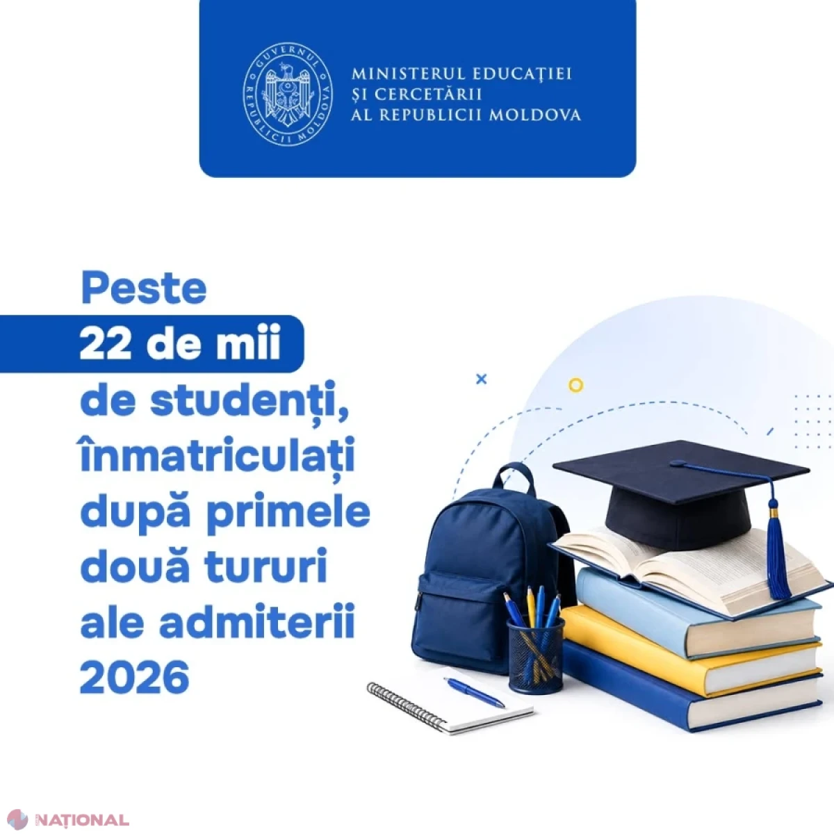 Universitățile din Moldova atrag cu 5,2% mai mulți studenți după al doilea tur de admitere, pe fondul investițiilor în campusuri și programe de studii