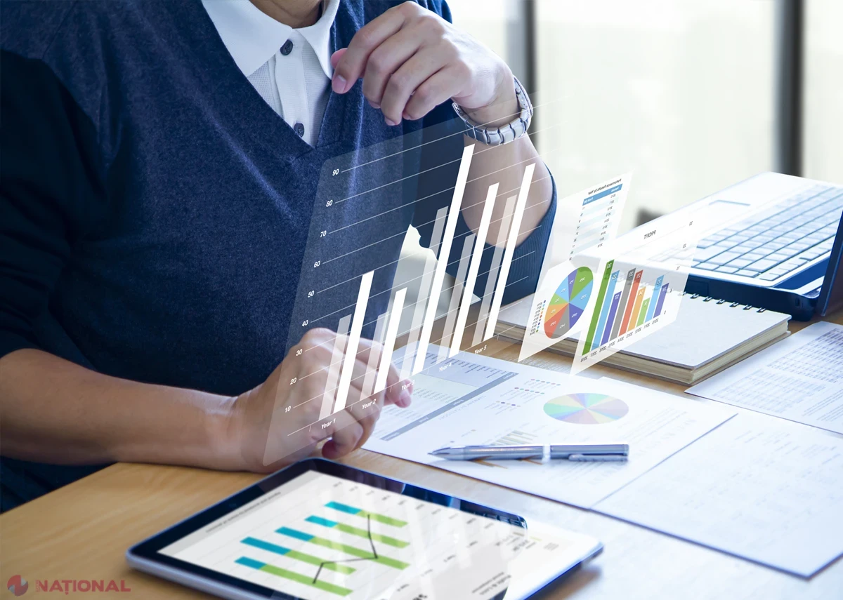 Investițiile în active imobilizate au crescut cu 5,2% în prima jumătate a anului 2026, impulsionate de imobilizările corporale