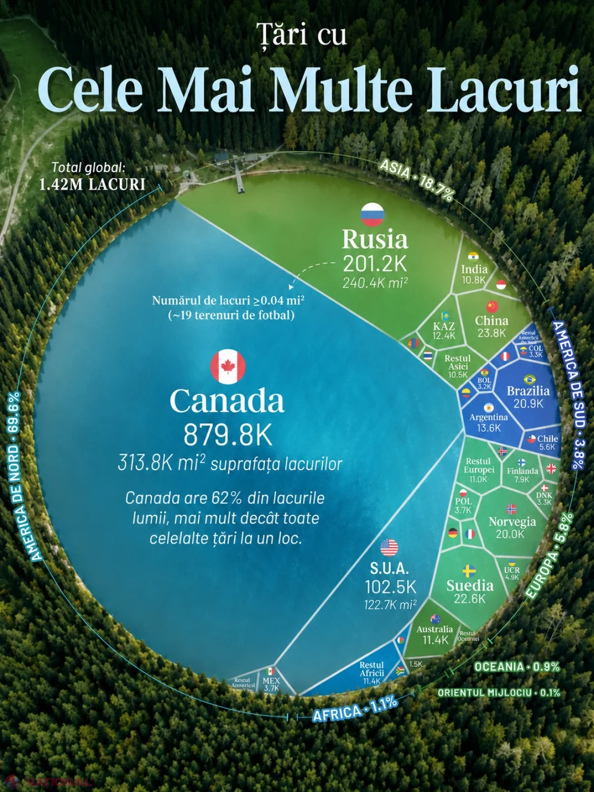 Clasamentul țărilor cu cele mai multe lacuri: Canada domină, iar Moldova ocupă locul 63