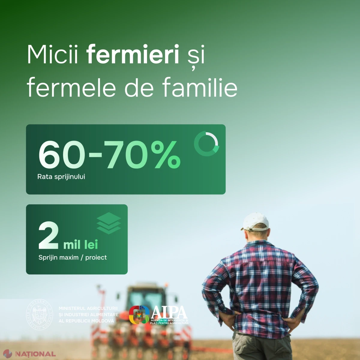 Fermierii pot solicita până la 3 milioane de lei în cadrul primelor apeluri din PSPA 2026–2030