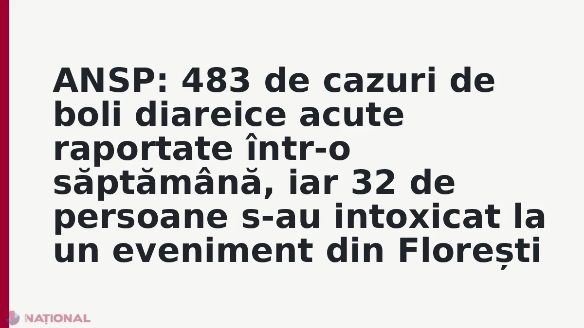 ANSP: 483 de cazuri de boli diareice acute raportate într-o săptămână, iar 32 de persoane s-au intoxicat la un eveniment din Florești