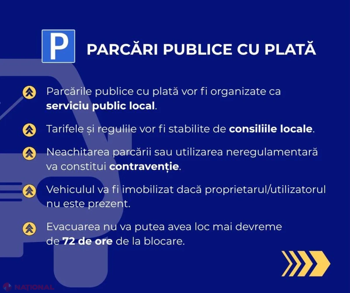 Guvernul aprobă noi reguli pentru mobilitatea urbană: parcări cu plată, evacuarea mașinilor abandonate și prioritate pentru transportul public