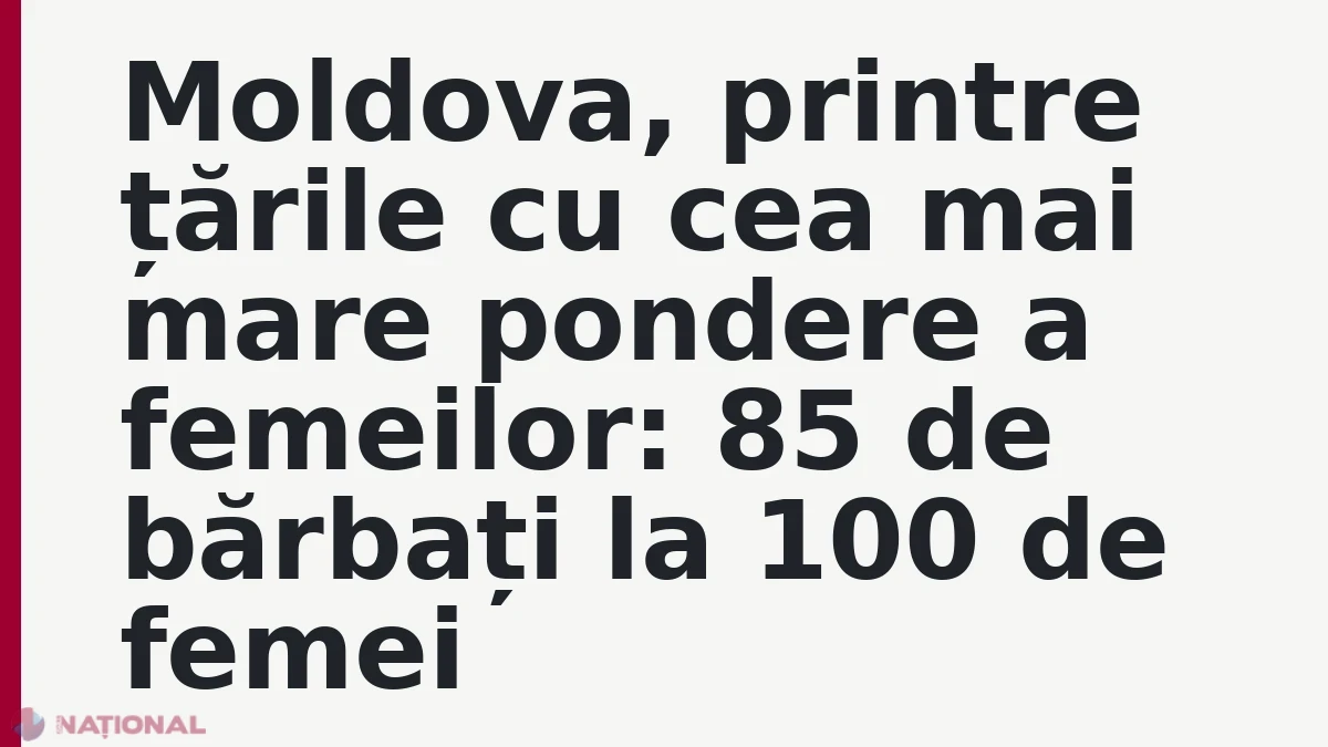 Moldova, printre țările cu cea mai mare pondere a femeilor: 85 de bărbați la 100 de femei