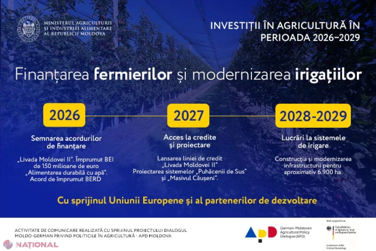 UE susține finanțarea fermierilor și modernizarea irigațiilor în Republica Moldova