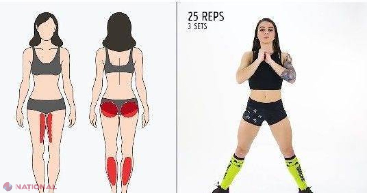 VIDEO // Cel mai rapid și EFICIENT antrenament pentru tot corpul. Ce exerciţii să faci? 