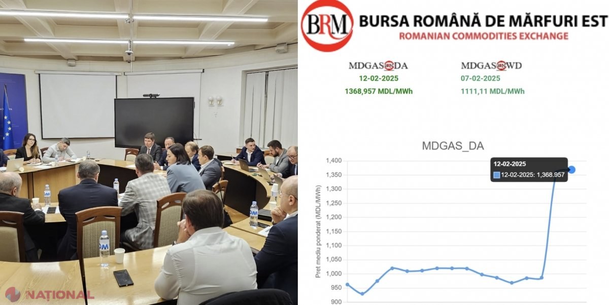 Tiraspolul a refuzat ajutorul de 60 de MILIOANE de euro din partea UE, iar acum cumpăra gaze din România cu 740 de euro mia de metri cubi. „Toraspoltrasgaz” a plătit în avans, pentru a doua zi, gazele consumate de regiune