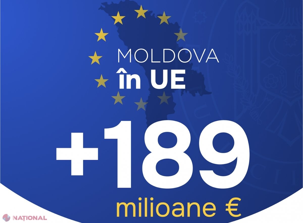 Moldova primește încă 189 de milioane de euro de la UE pentru reforme și investiții în infrastructură și energie
