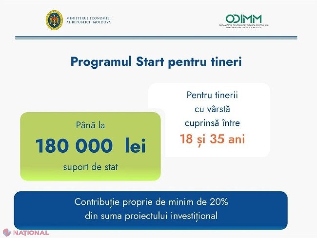 VIDEO // Tinerii din R. Moldova pot obține granturi de până la 6 000 de euro pentru a iniția propria afacere