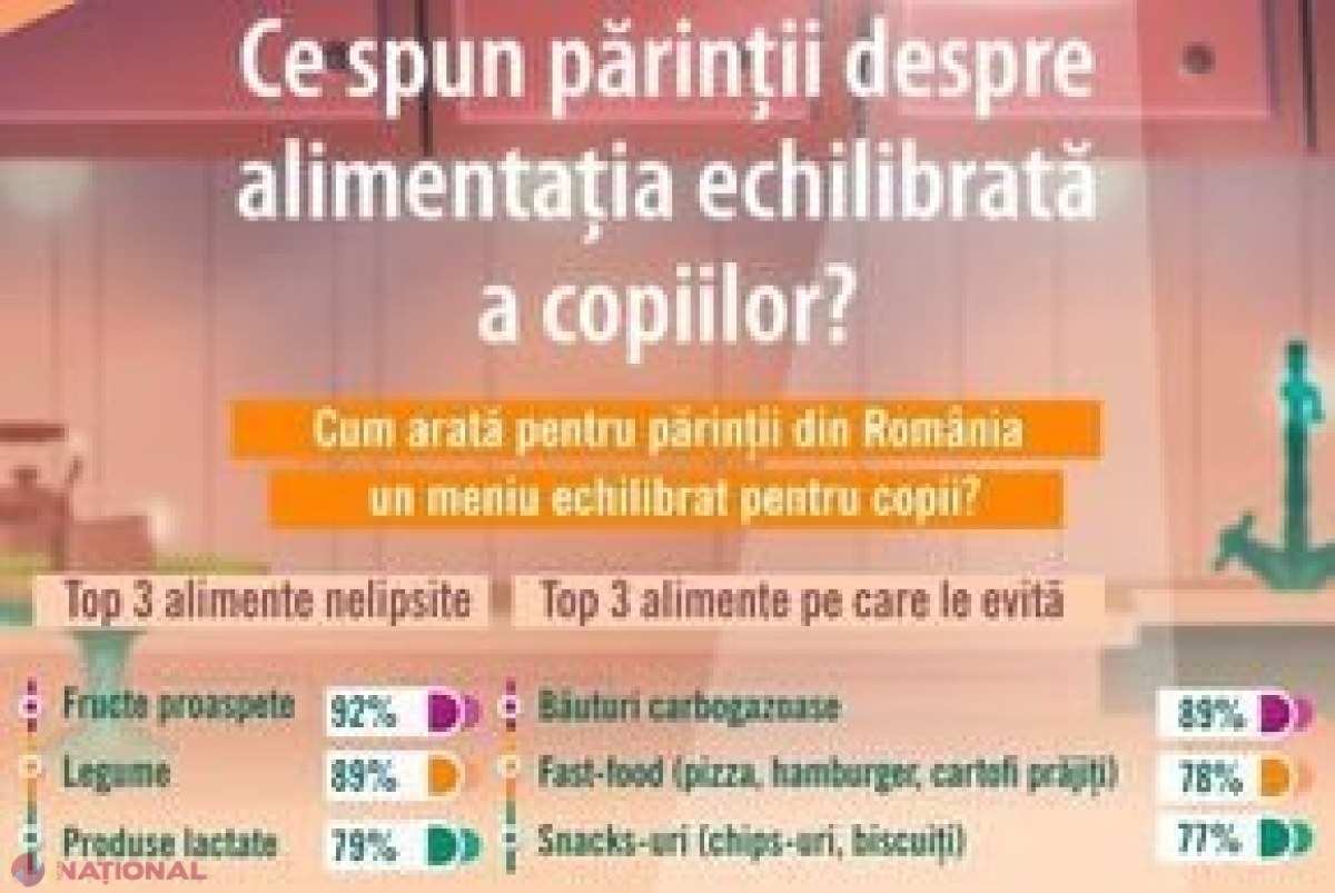 Topul alimentelor preferate de copii. Cum îi covingem pe cei mici să mănânce mai multe legume