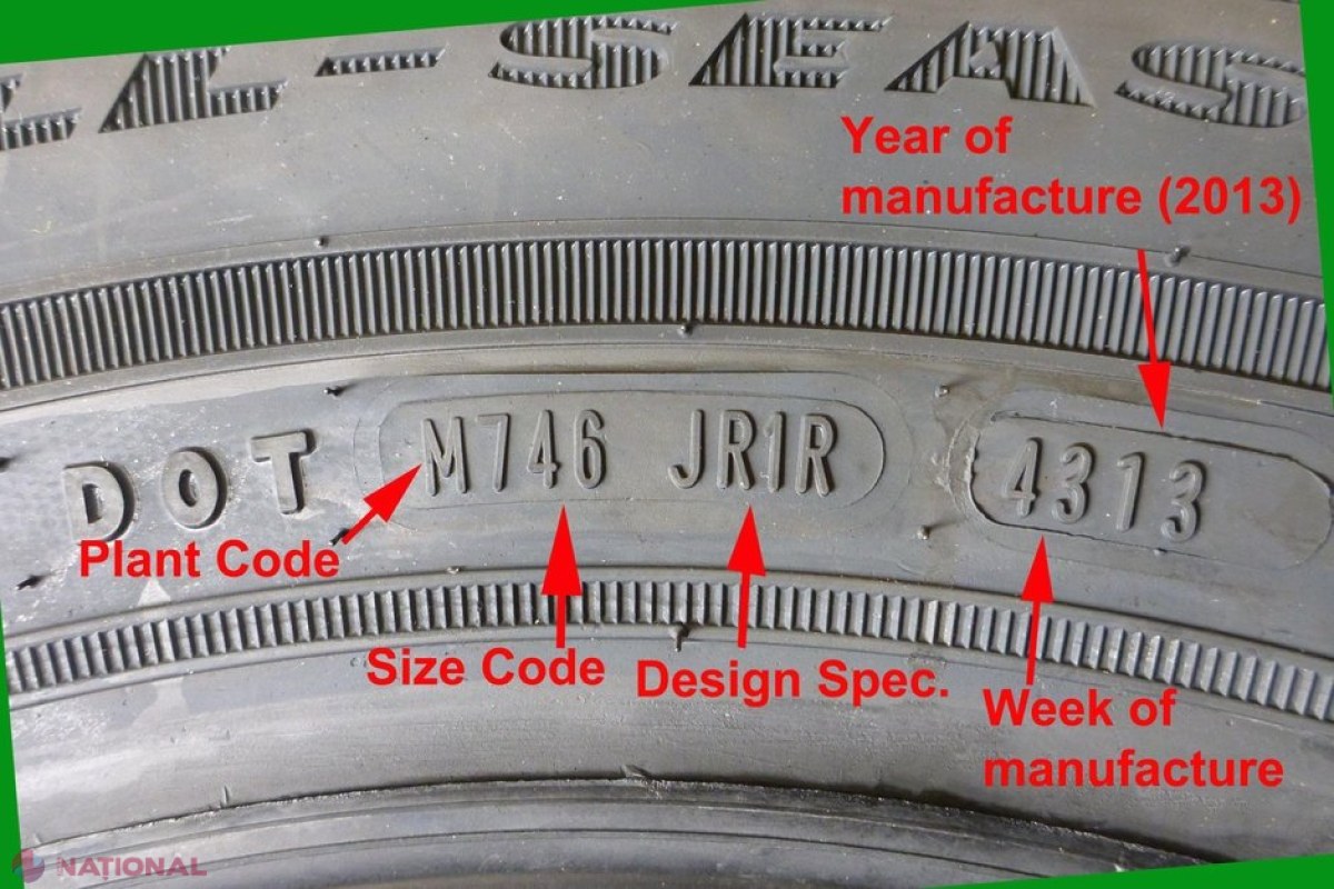 De ce se feresc VÂNZĂTORII să afișeze data de fabricație a anvelopelor (DOT)? Detaliul care a intrigat INTERNETUL