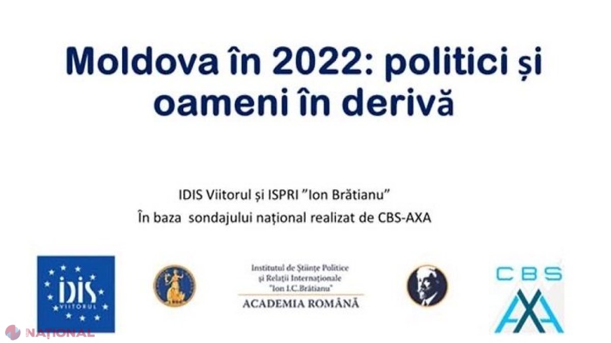 SONDAJ // Cetățenii R. Moldova își PIERD încrederea în liderul rus, Vladimir Putin: Ce politicieni străini sunt în topul încrederii moldovenilor și pe ce loc a ajuns Zelenski