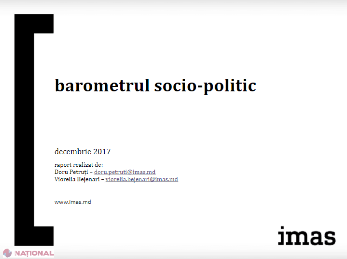 Sondaj IMAS: ONG-urile din R. Moldova nu s-ar bucura de încrederea cetățenilor