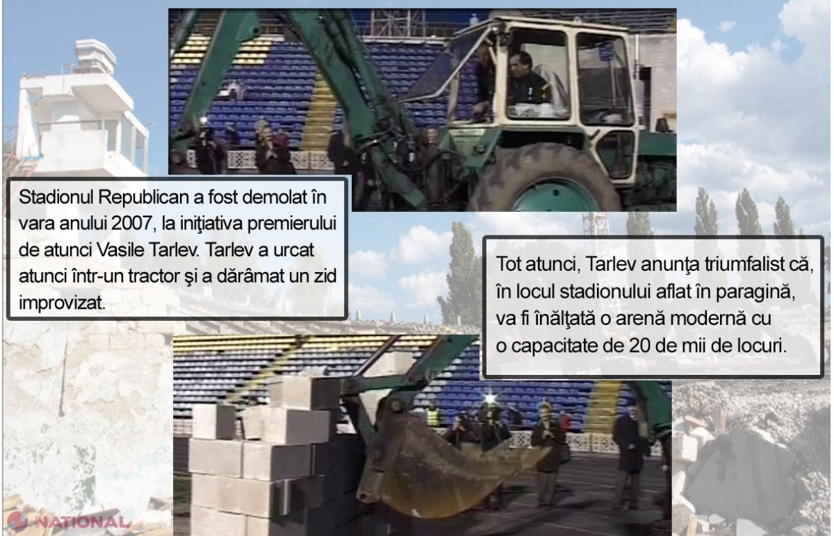 Candidatul Tarlev, care a DEMOLAT cu tractorul Stadionul Republican, vrea să salveze FC Zimbru: L-a adus din România pe „domnul Liviu”, care vrea să-i ducă pe „zimbri” în Liga Campionilor. „Președintele Tarlev are o valoare deosibită în România”