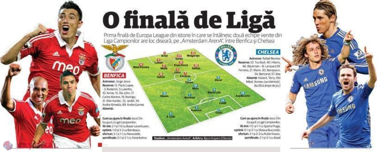 O finală de Ligă: Benfica - Chelsea, 21.45