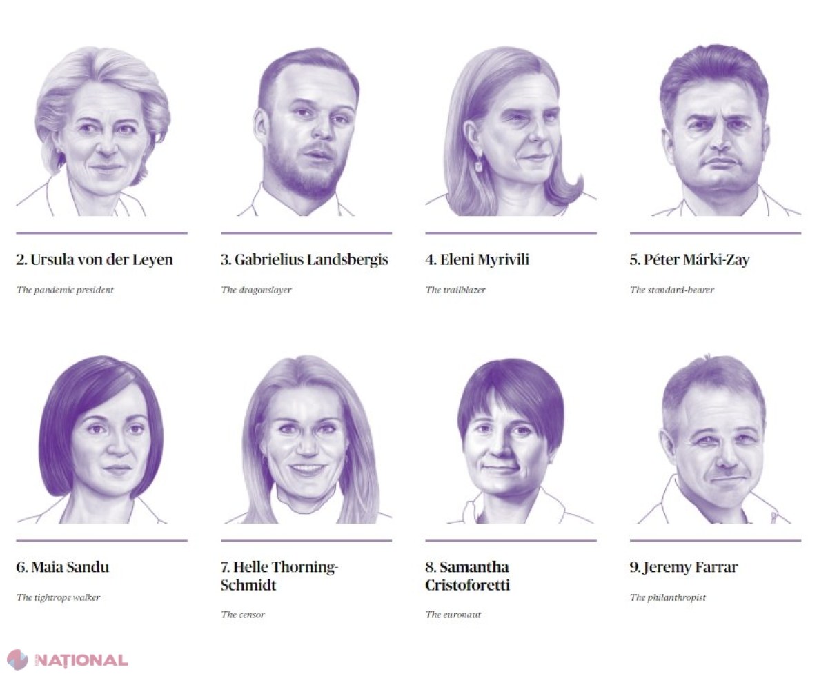 Maia Sandu, în TOPUL celor mai INFLUENTE 28 de persoanalități din Europa. „Cel mai SINCER REFORMIST al R. Moldova are misiunea DIFICILĂ de a asigura echilibrul între aspirațiile către UE și presiunea Rusiei”