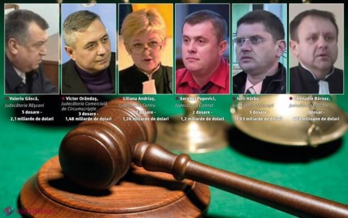Paisprezece actuali și foști judecători din R. Moldova, care au permis SPĂLAREA miliardelor rusești, dați pe mâna colegilor