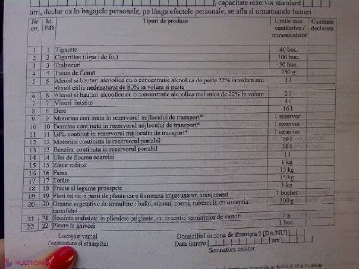 Completarea declarațiilor la granița cu România va fi din nou obligatorie