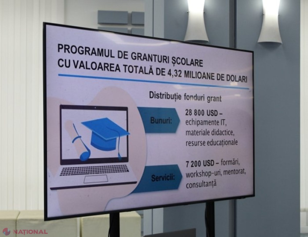 GRANTURI ȘCOLARE // 4,32 de milioane de dolari pentru 120 de instituții: „Încurajăm toate școlile din R. Moldova, care cred că pot veni cu propuneri inovative ce ar contribui la creșterea calității educației, să depună scrisorile de interes”