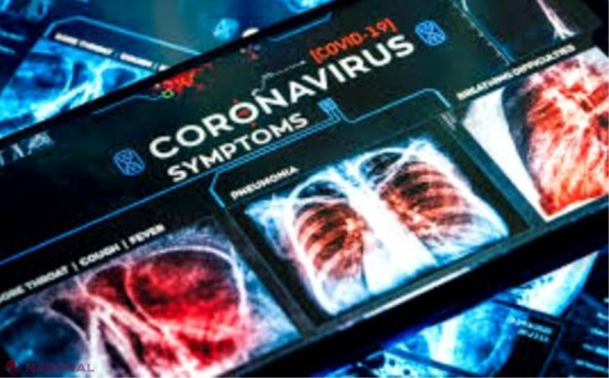 +206 cazuri noi de COVID -19 în ultima zi. 414 pacienti sunt în stare gravă, iar 29 supuşi ventilării mecanice