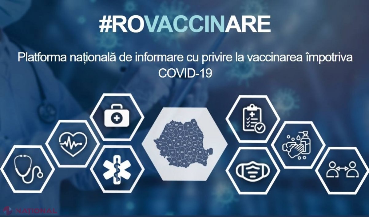 Românii, inclusiv BASARABENII cu cetățenia României, pot alege cu ce ser să fie imunizaţi. Ce se schimbă la platforma de vaccinare din România