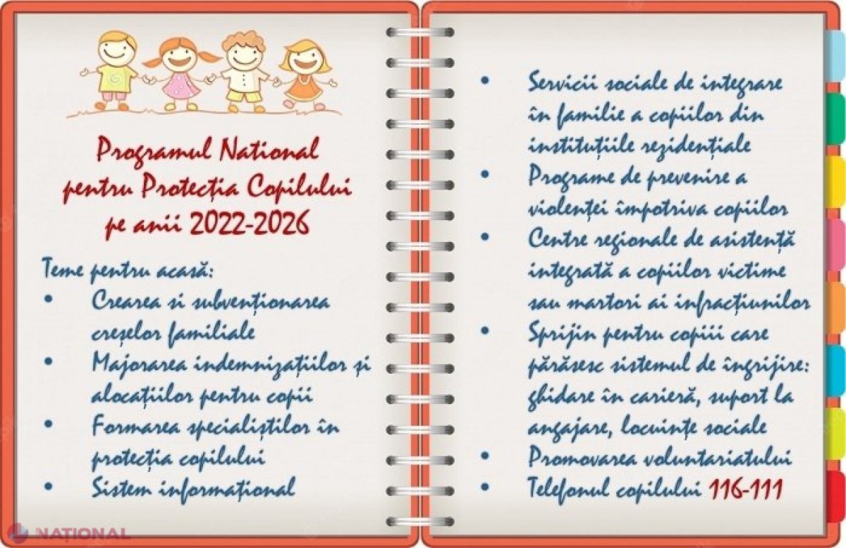 DOC // Ce prevede Programul Național pentru Protecția Copilului pentru anii 2022 - 2026, aprobat de Guvern: Peste 8 000 de copii din R. Moldova se află în situație de risc 