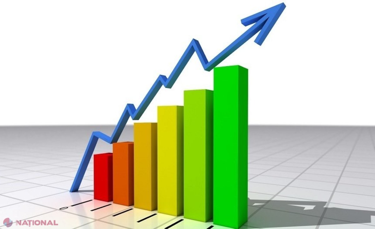 BNS confirmă o creștere economică de 4,5% în anul 2017