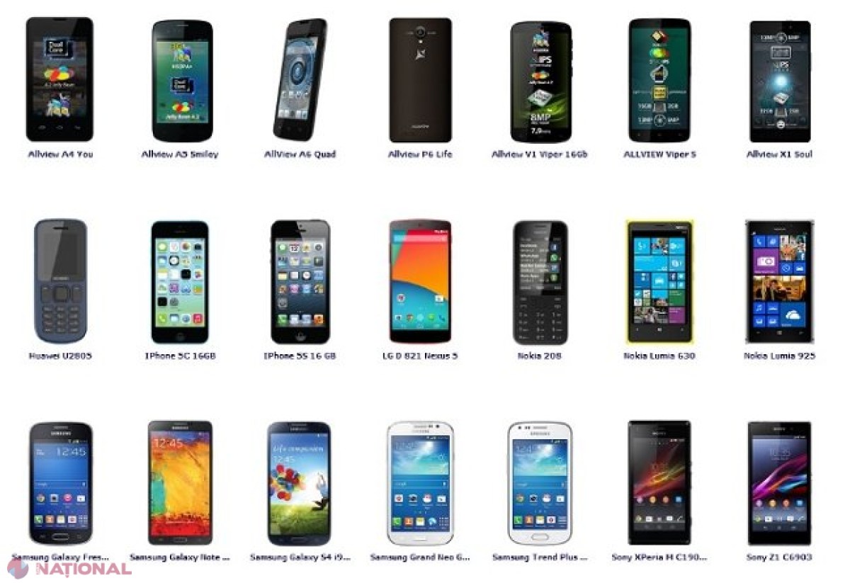 Intenționați să cumpărați un telefon mobil de pe piața R. Moldova? Lucrurile pe care trebuie să le cunoașteți neapărat: Cele mai multe reclamații țin de achiziția telefoanelor mobile