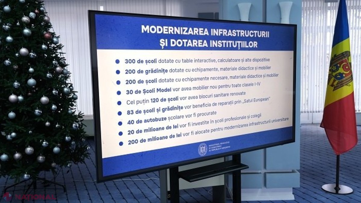 PLANURI // Investiții de milioane în școli, universități și grădinițe în 2025, alimentație gratuită pentru elevii din clasele a V-a – a IX-a și curriculum nou