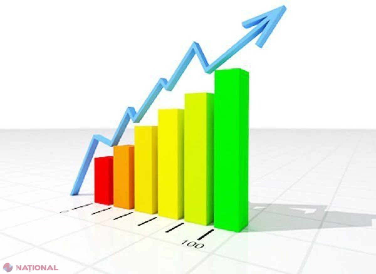 BNS: Producţia industrială a crescut semnificativ de la începutul anului 2018