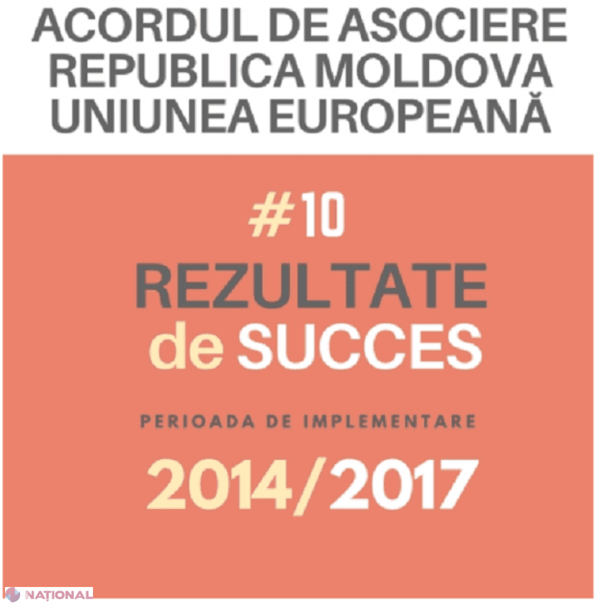 Trei ani de la implementarea Acordului de asociere cu UE: „Realizarea Acordului deschide R. Moldova perspectiva de a se integra în Uniunea Europeană”
