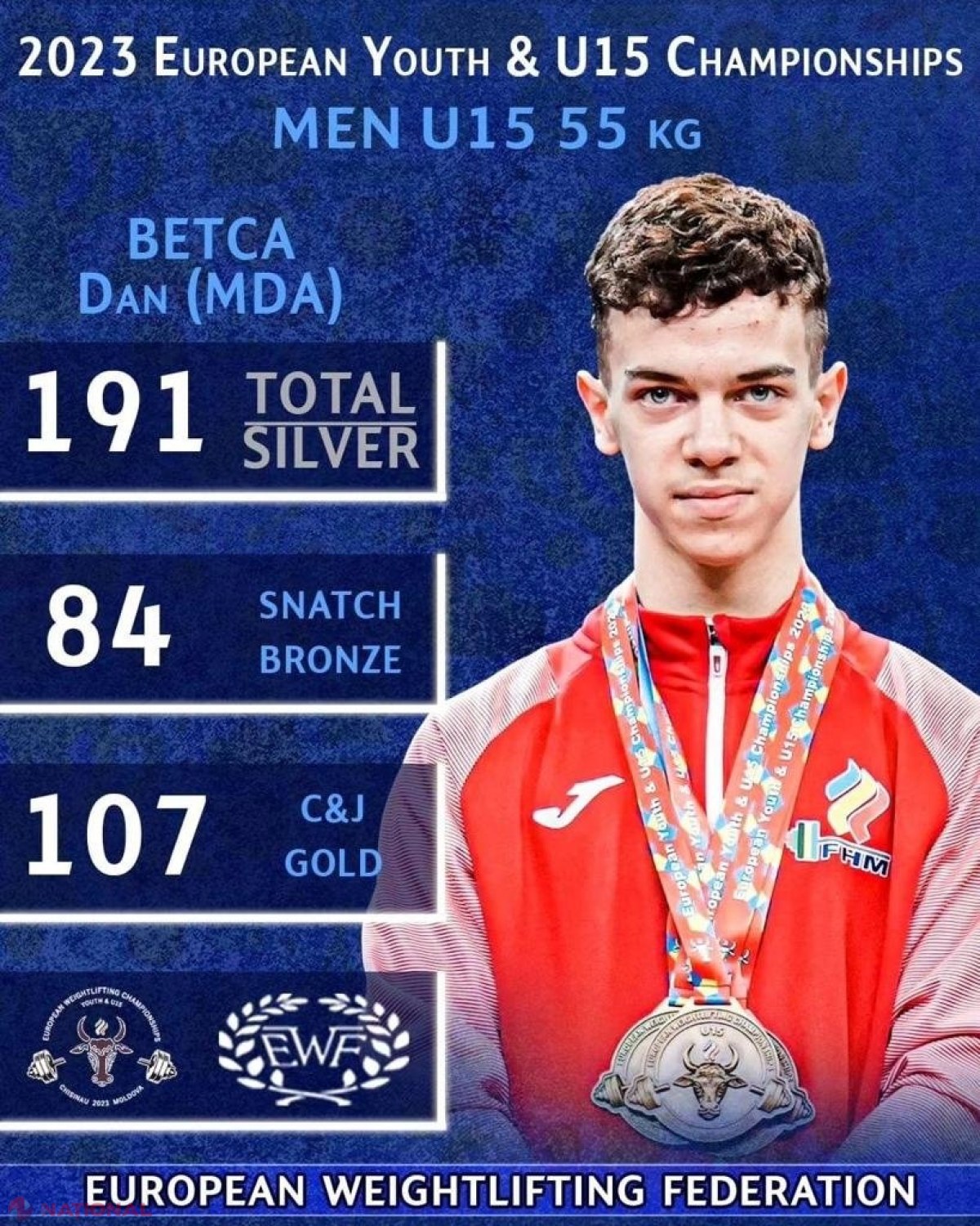 GALERIE FOTO // R. Moldova, din nou la ÎNĂLȚIME - nouă MEDALII, inclusiv patru de AUR, pentru atleții noștri la Campionatul European de Haltere