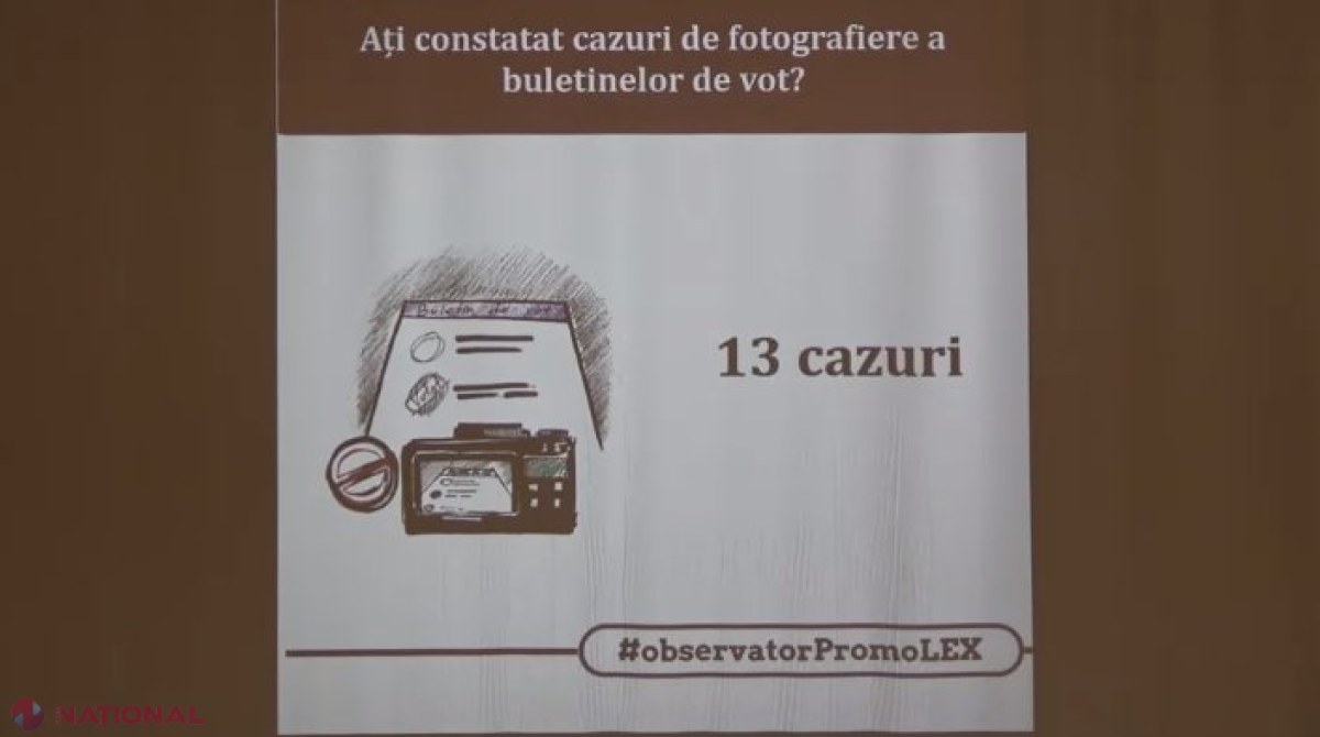 „Promo-LEX” // TURISM electoral: Cetățeni transportați organizat la secțiile de vot și fotografierea buletinelor