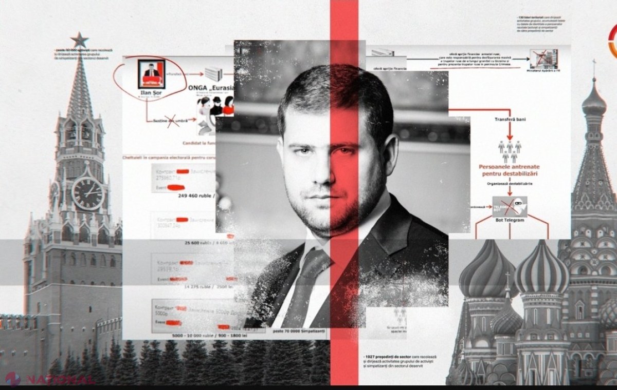​Condamnatul Ilan Șor, pus la punct de ministrul Energiei de la București: „Zvârcolirile păpușilor Kremlinului... România are grijă de R. Moldova și de frații noștri de peste Prut. Gazul rusesc nu a fost niciodată ieftin