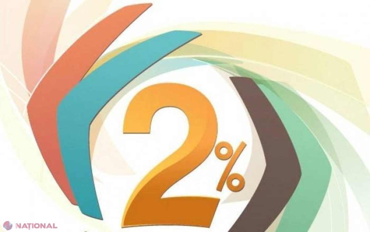 S-a dat STARTUL depunerii cererilor pentru cei care vor să beneficieze de Legea 2%. Ce prevede aceast DOCUMENT