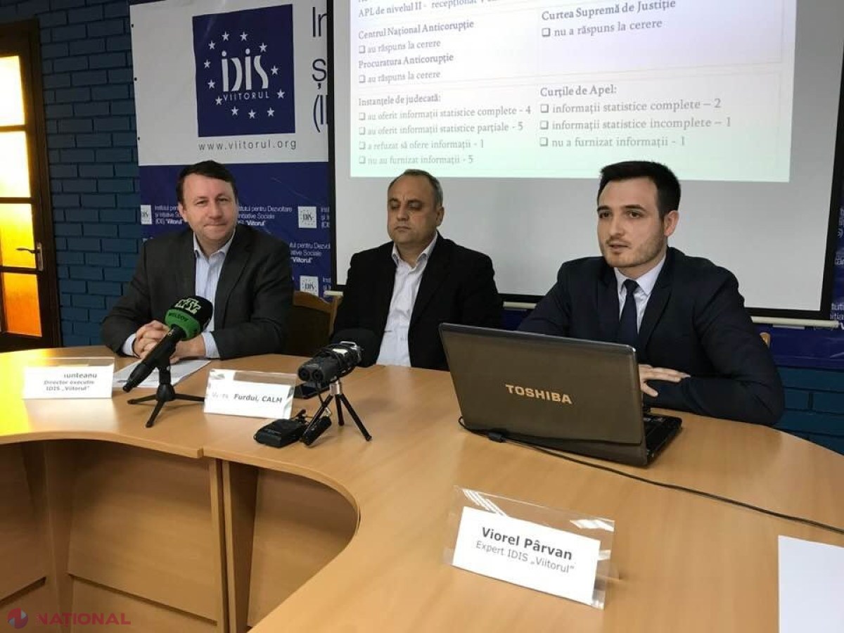 STUDIU // Peste 670 de cauze penale care vizează primari și alți angajați ai APL, în ultimii opt ani: Doar 9% din dosare au ajuns în judecată, majoritatea vizând aleși PLDM sau PL. „Justiție selectivă”