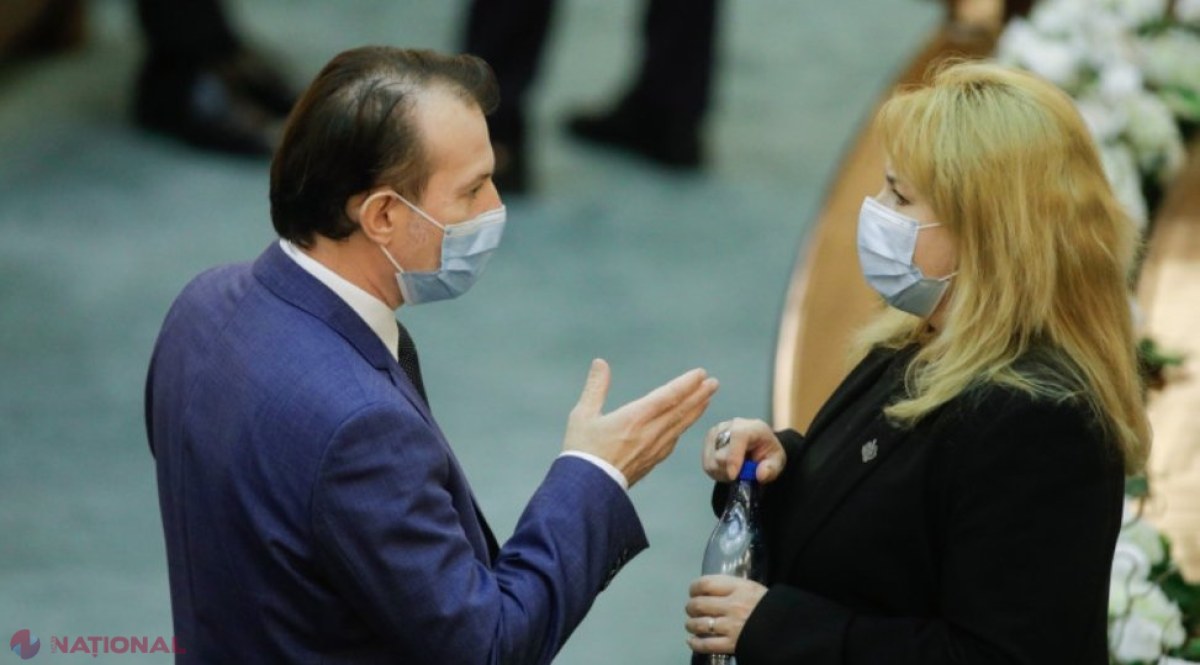 Premierul interimar al României, Florin Cîțu, noul președinte al SENATULUI. Anca Dragu a fost DEMISĂ cu voturile PNL,PSD și UDMR 