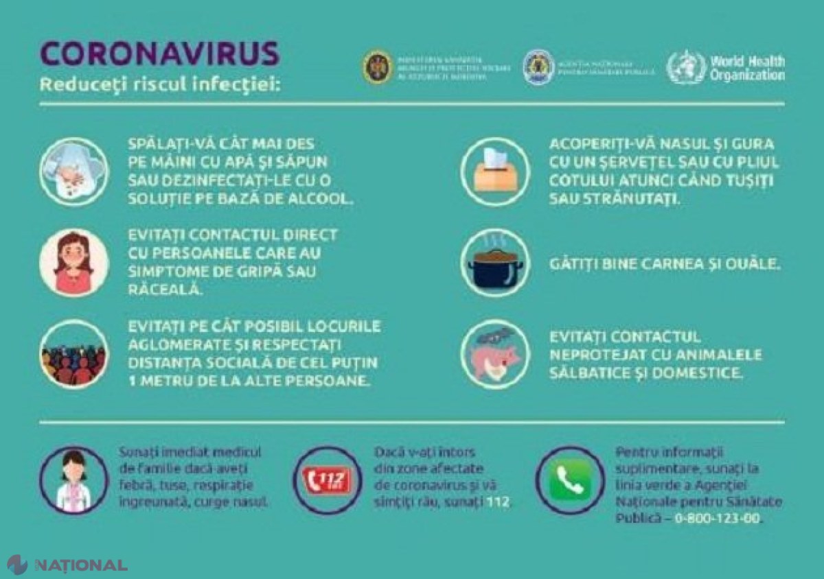 REGULILE pe care trebuie să le RESPECTE persoanele care revin din zonele cu izbucniri în focare de COVID-19