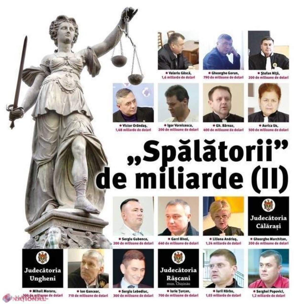 „SPĂLĂTORII de miliarde” // Chetraru: „Noi calificăm aceste tranzacții ca SPĂLARE DE BANI”. Gurin: „Suntem în IMPAS”