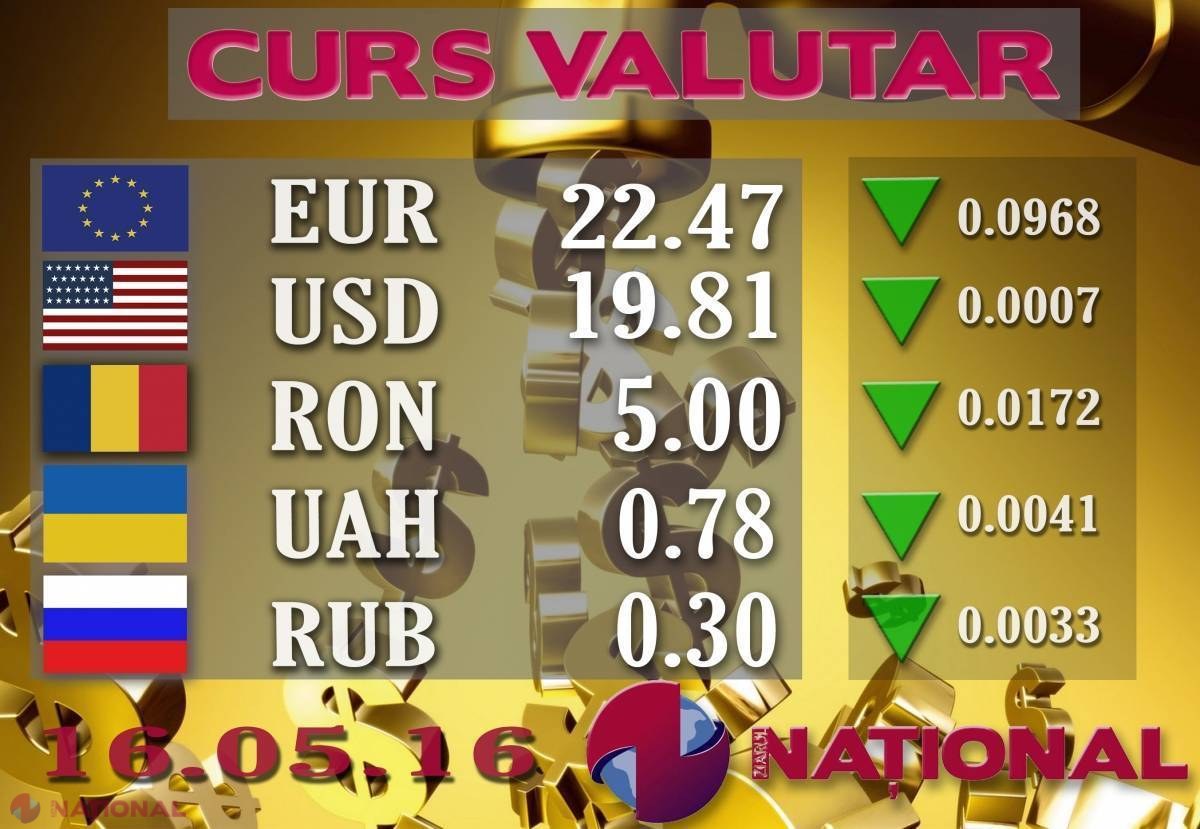 LEUL se OPREȘTE din cădere. Cu cât s-a apreciat față de Euro