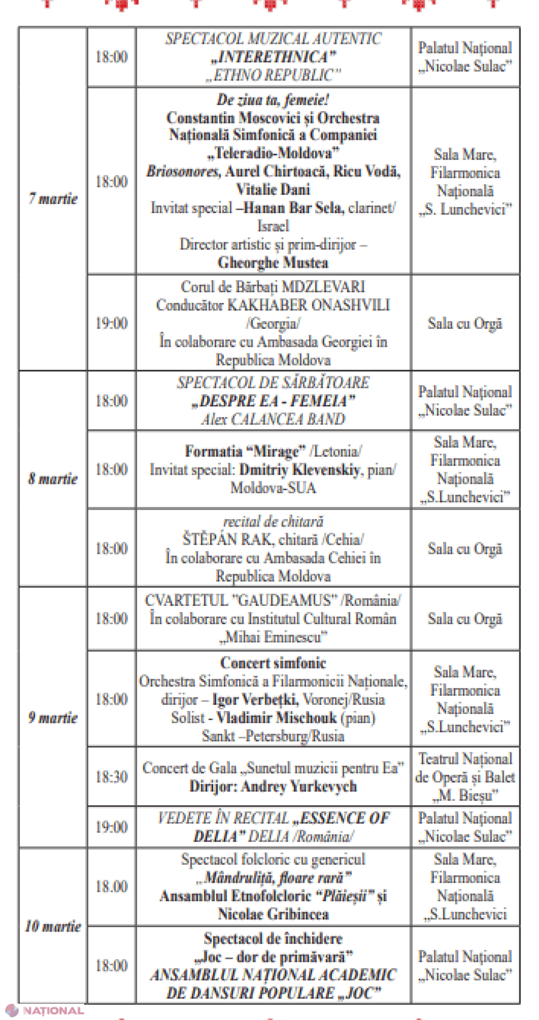 PROGRAMUL Festivalului Internațional de Muzică „Mărțișor – 2018”: În acest an va avea genericul „Mărțișorul e iubire”