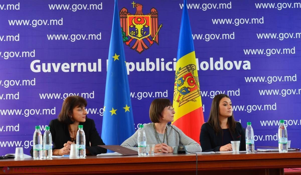 Ministerul din R. Moldova care a cheltuit în două luni JUMĂTATE de MILIARD de lei pe achiziții